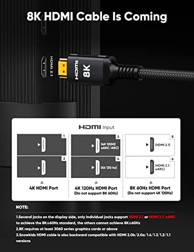 Snowkids 10K 8K HDMI Cable 2.1 10FT/3M 48Gbps, Certified 48Gbps High Speed 3D 8K60 4K120 144Hz Braided HDMI Cord eARC HDR10 HDCP 2.2&2.3 Compatible with Roku TV/PS5/HDTV/Blu-ray Black Durable High Quality Material